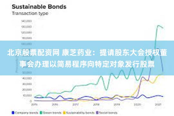 北京股票配资网 康芝药业：提请股东大会授权董事会办理以简易程序向特定对象发行股票