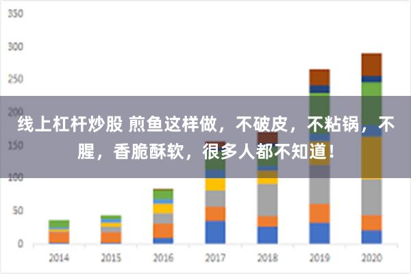 线上杠杆炒股 煎鱼这样做，不破皮，不粘锅，不腥，香脆酥软，很多人都不知道！