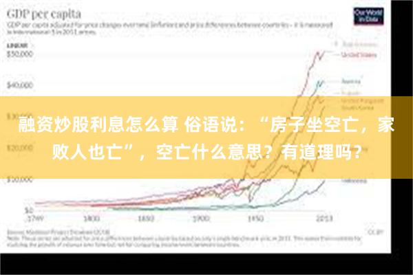 融资炒股利息怎么算 俗语说：“房子坐空亡，家败人也亡”，空亡什么意思？有道理吗？