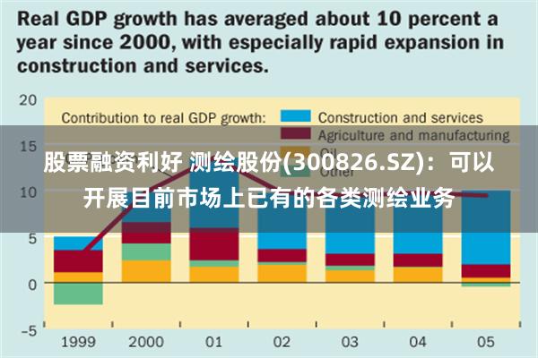 股票融资利好 测绘股份(300826.SZ)：可以开展目前市场上已有的各类测绘业务