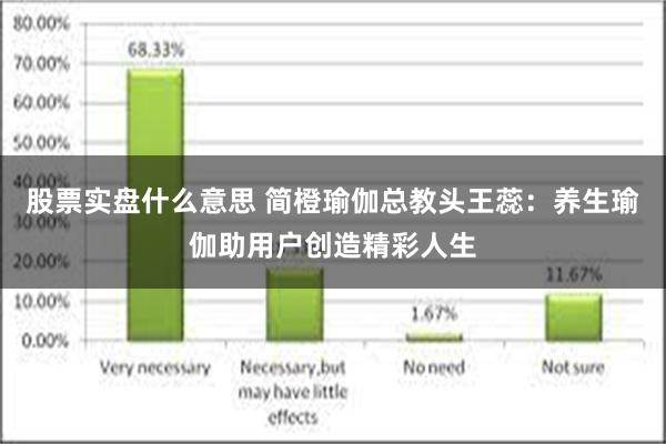 股票实盘什么意思 简橙瑜伽总教头王蕊：养生瑜伽助用户创造精彩人生