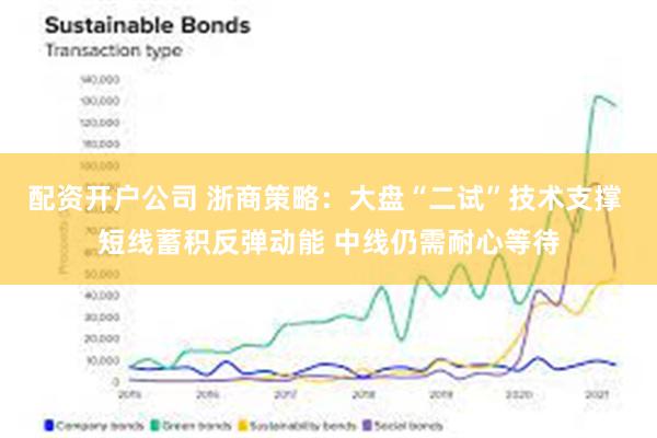 配资开户公司 浙商策略：大盘“二试”技术支撑 短线蓄积反弹动能 中线仍需耐心等待