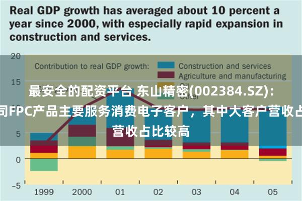 最安全的配资平台 东山精密(002384.SZ)：目前公司FPC产品主要服务消费电子客户，其中大客户营收占比较高