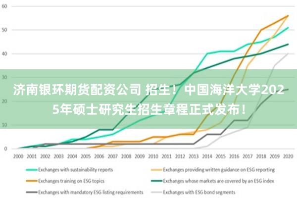 济南银环期货配资公司 招生！中国海洋大学2025年硕士研究生招生章程正式发布！