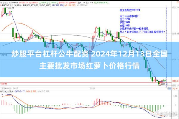 炒股平台杠杆公牛配资 2024年12月13日全国主要批发市场红萝卜价格行情