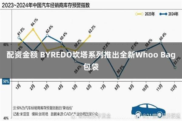 配资金额 BYREDO坎塔系列推出全新Whoo Bag包袋