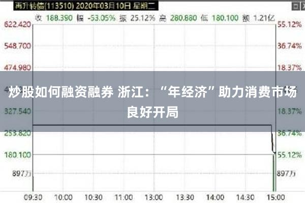 炒股如何融资融券 浙江：“年经济”助力消费市场良好开局