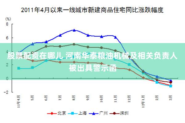 股票配资在哪儿 河南华泰粮油机械及相关负责人被出具警示函